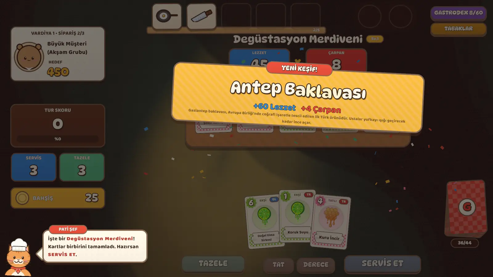 GASTRO: a secret recipe, Antep baklava, found on the board